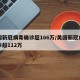 美国新冠病毒确诊超166万/美国新冠病毒确诊超112万