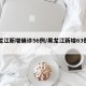 黑龙江新增确诊56例/黑龙江新增63例确诊