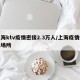 上海ktv疫情密接2.3万人/上海疫情娱乐场所