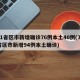 31省区市新增确诊76例本土40例(31省区市新增94例本土确诊)