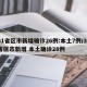 31省区市新增确诊26例:本土7例/31省区市新增 本土确诊28例